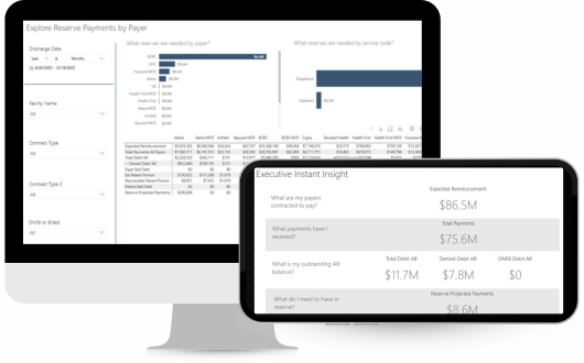 Two screens showing PMMC Analytics reports of reserve payments, and an executive insight dashboard