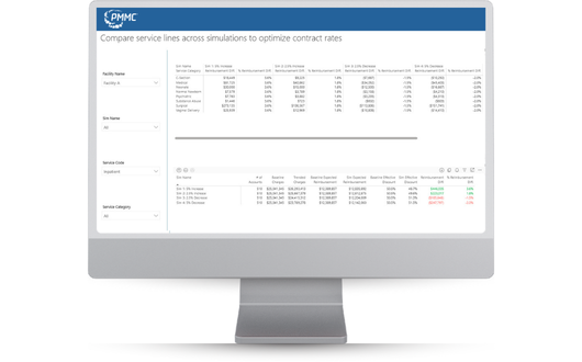 Computer screen displaying a PMMC report comparing service lines of sample data to simulate contract rate comparison