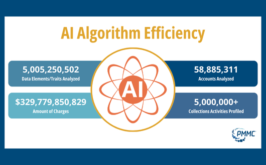 AI algorithm efficiency shown through a graphic with statistics and an AI symbol in the middle