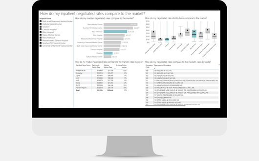 Icon of a computer with a pmmc modeling negotiated rate analytics report