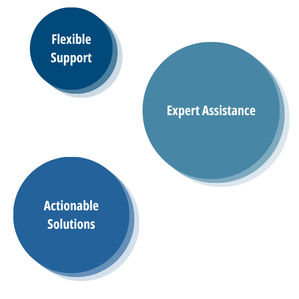 Flexible Support, Expert Assistance, Actionable Solutions